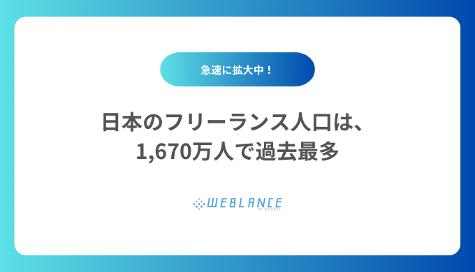 2021年の日本のフリーランス人口は、1,670万人で過去最多