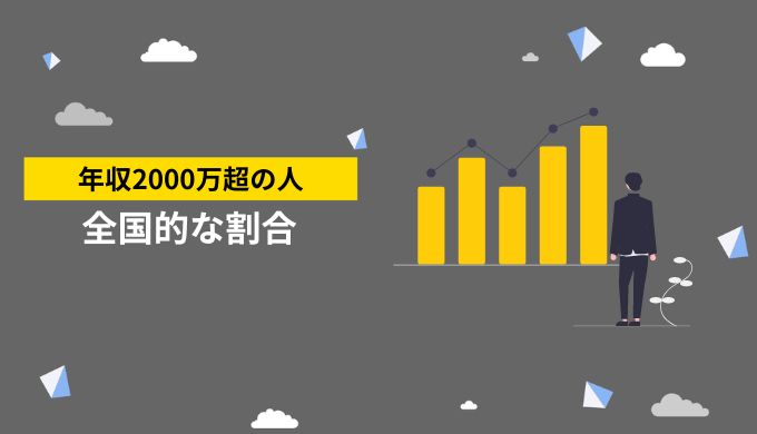 年収2,000万円以上稼ぐ人の割合