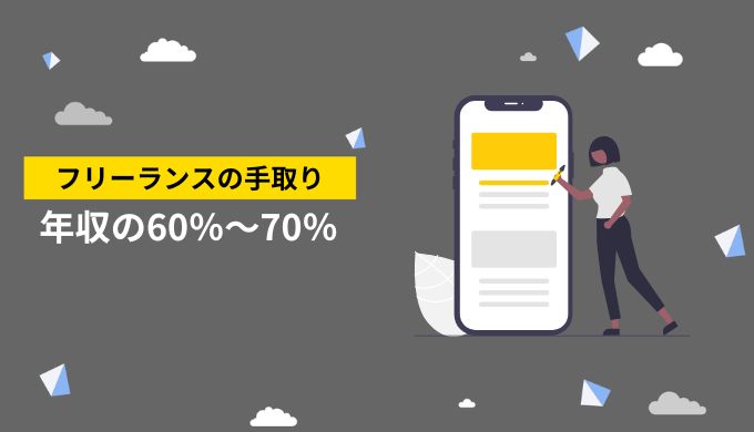 フリーランスの収入の手取りは年収の60%～70%とされている