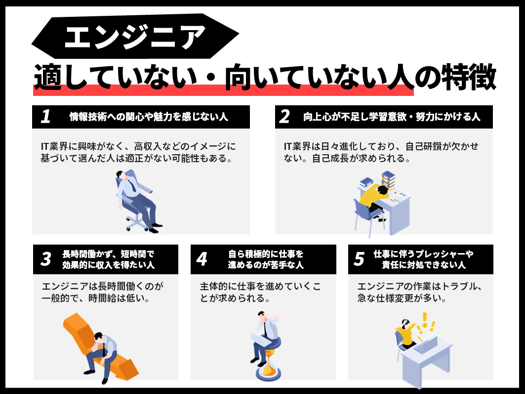 エンジニアに適していない・向いてない人の特徴