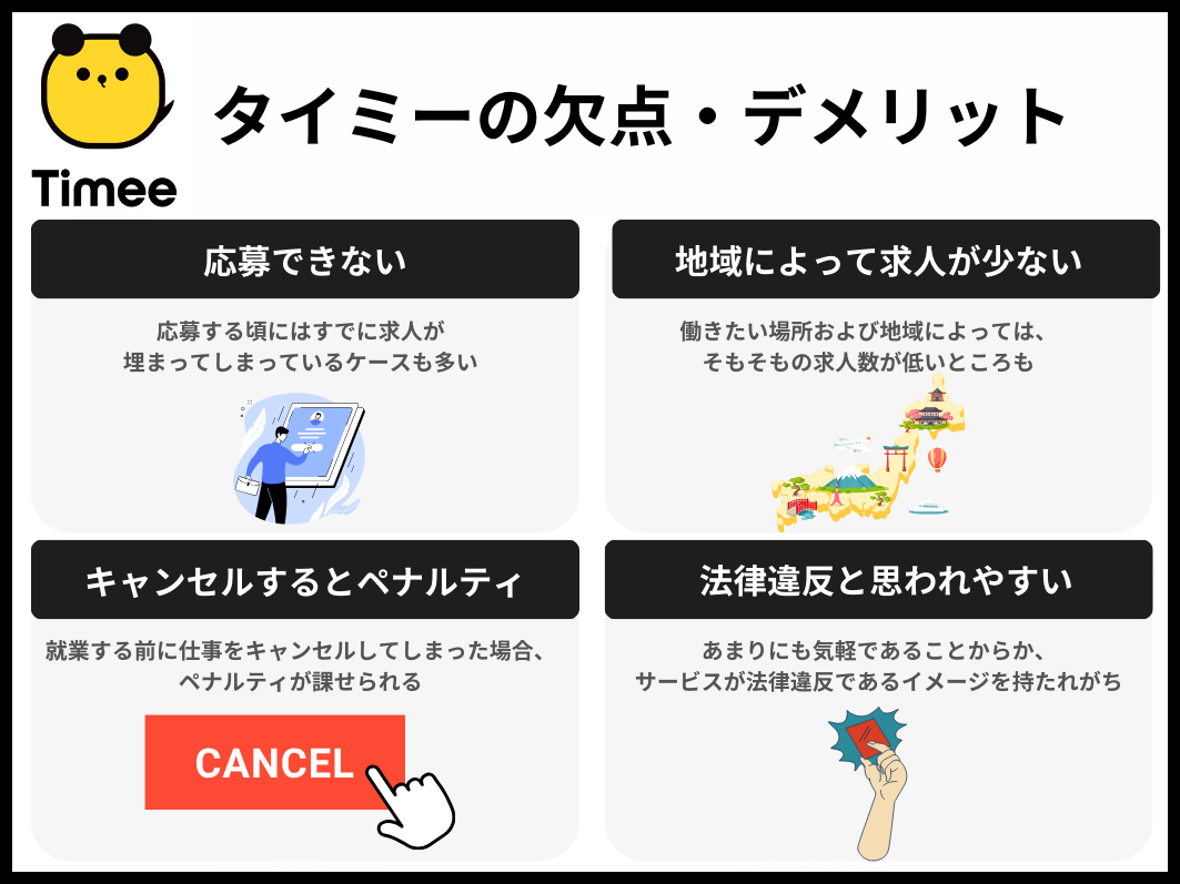 タイミーの欠点・デメリット