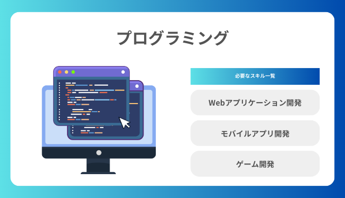 プログラミングに必要なスキル一覧