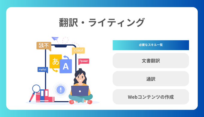 翻訳・ライティングに必要なスキル一覧