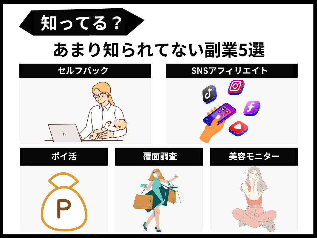 何の取り柄も無い私が月収７０万円を稼ぎ出した方法 自分でもビックリ スキル不要で会社員より遥かに稼げる 永年高収入 - 情報