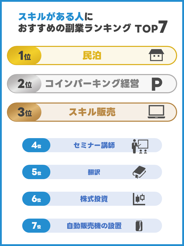 最強決定版】最新の副業のおすすめランキング！在宅で稼げる副業や安全な始め方を解説 - エンジニアと副業案件・求人紹介のエージェント