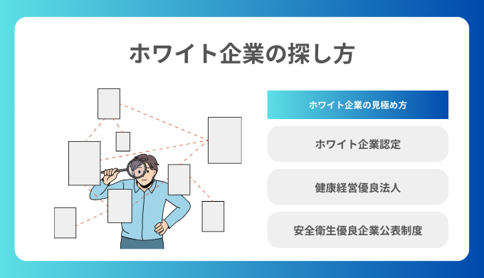 ホワイト企業の探し方