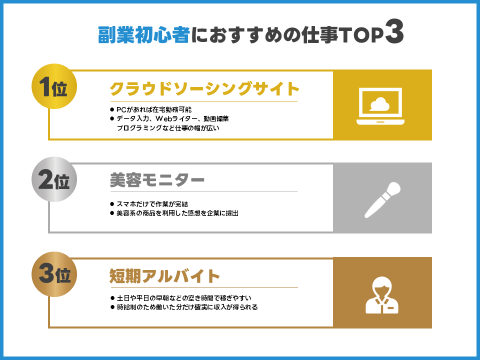 副業おすすめランキングTOP13【2024年最新】初心者でもできる在宅・安全・スマホの副業を厳選 - WEBLANCE