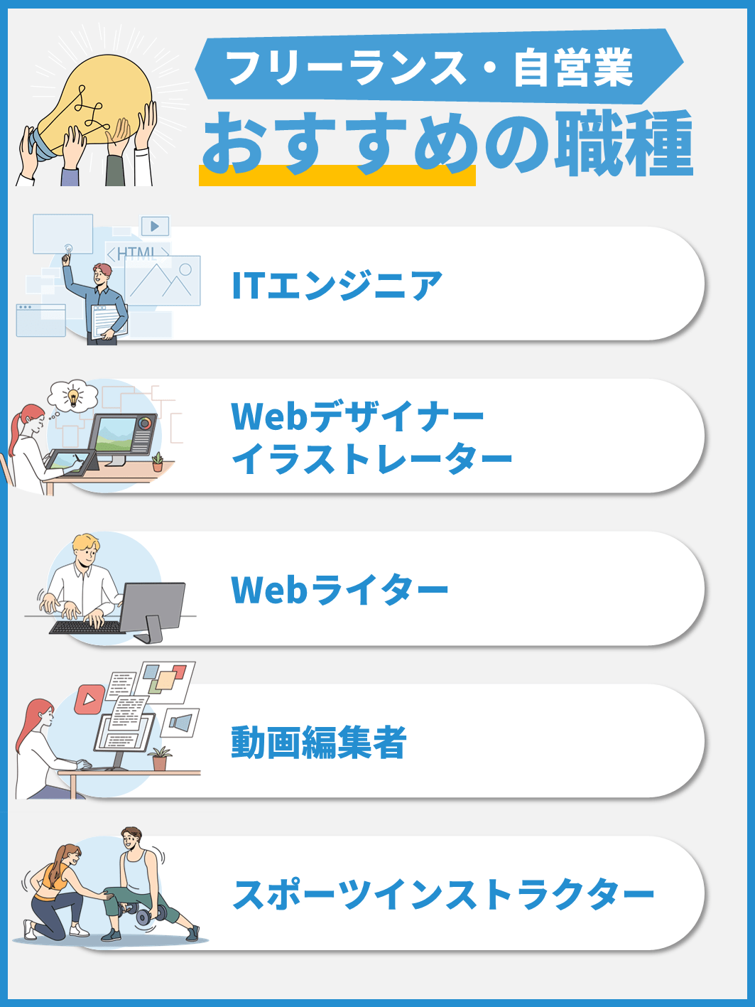 成功しやすい自営業とは？フリーランス・自営業おすすめ職種ランキング 