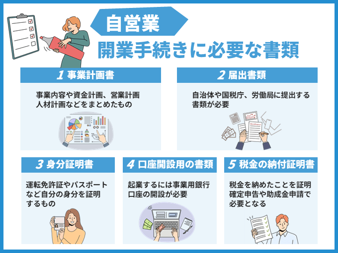  自営業の開業手続きに必要な書類 